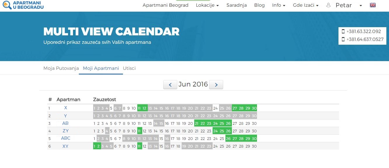 Multi view Calendar Blog
